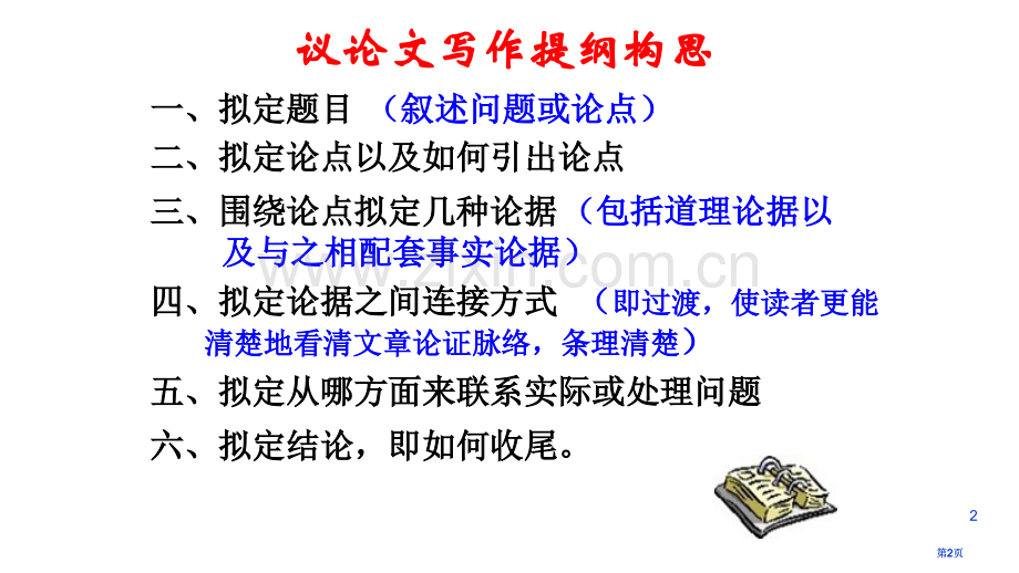 议论文写作之论点分论点的提出公开课一等奖优质课大赛微课获奖课件.pptx_第2页