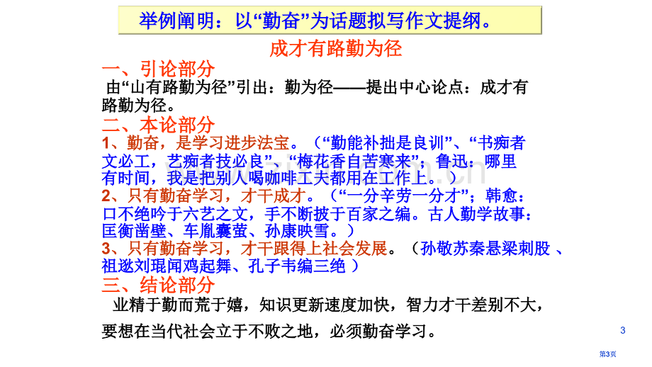 议论文写作之论点分论点的提出公开课一等奖优质课大赛微课获奖课件.pptx_第3页