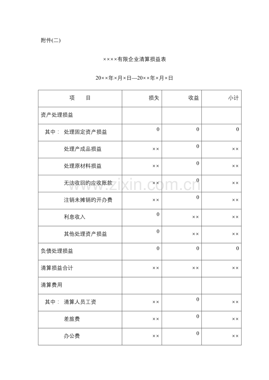 清算审计报告模板.doc_第3页