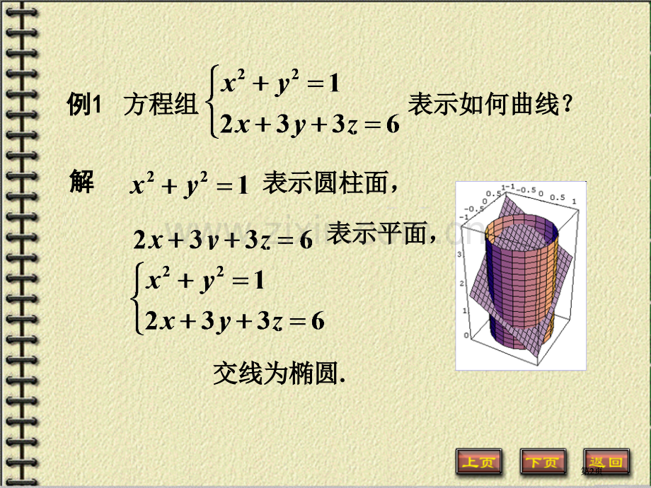 空间曲线及其方程市公开课金奖市赛课一等奖课件.pptx_第2页