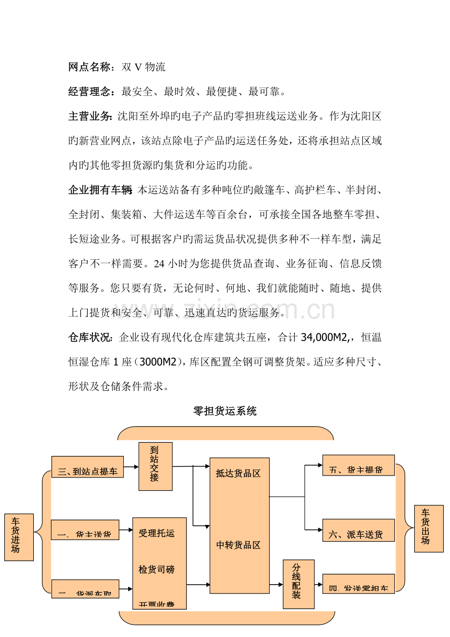 零担运输业务开办方案及其流程与操作标准.doc_第3页