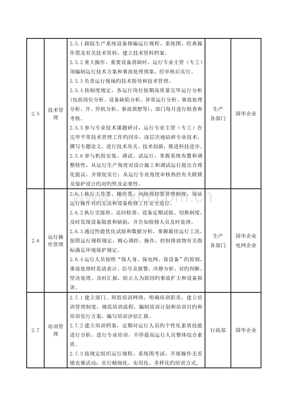 部门职责说明书运行部发电运行专业.doc_第3页