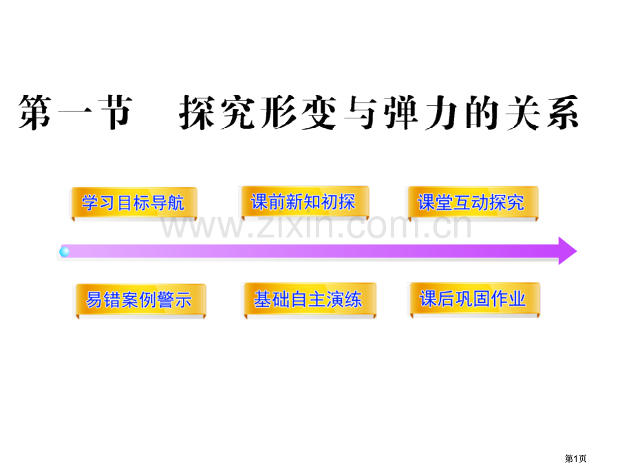 高一物理配套探究形变与弹力的关系粤教版必修公开课一等奖优质课大赛微课获奖课件.pptx_第1页