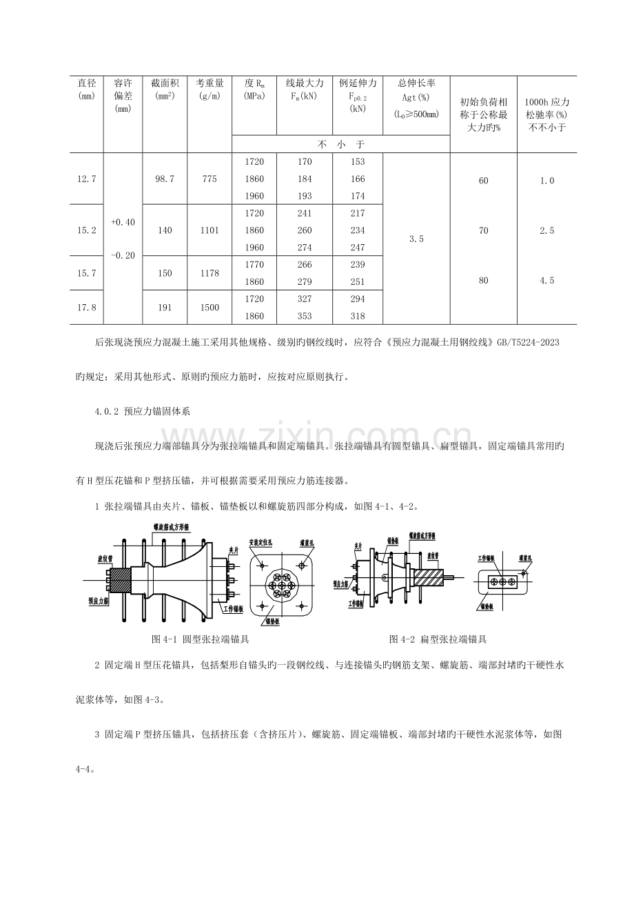 现浇混凝土后张法有粘结预应力施工工法模板.doc_第2页