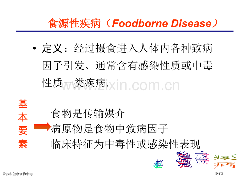 营养和健康食物中毒专家讲座.pptx_第1页