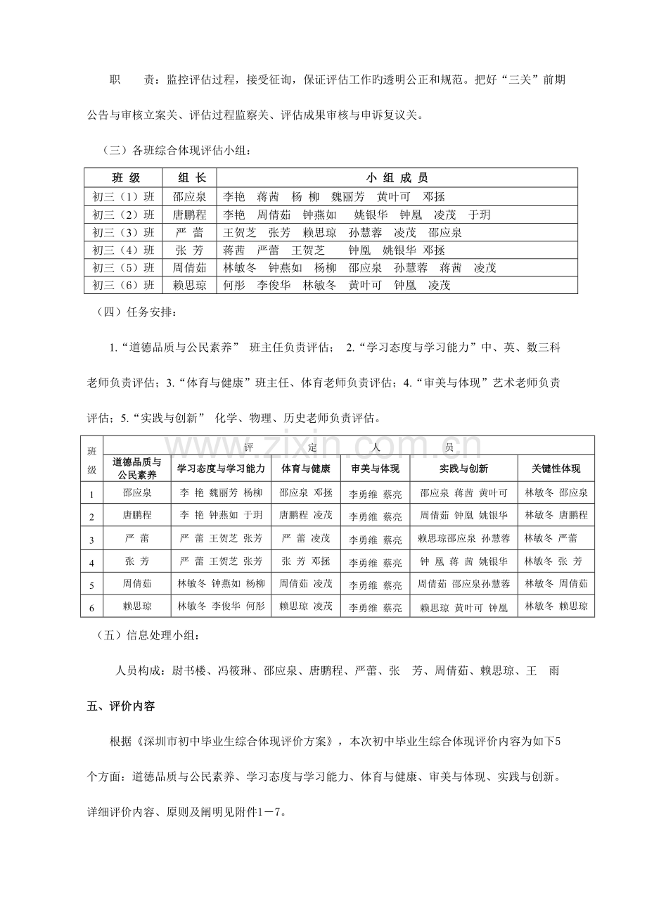 深圳市红桂中学初中毕业生综合表现评价实施方案.doc_第2页