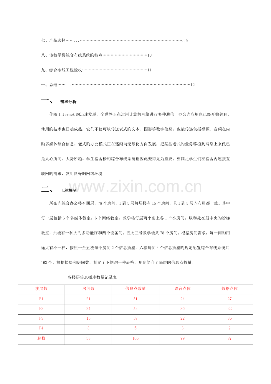 网络综合布线设计方案..模板.doc_第2页