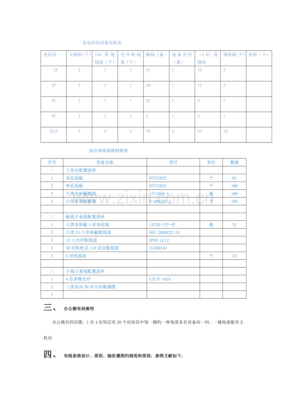 网络综合布线设计方案..模板.doc_第3页