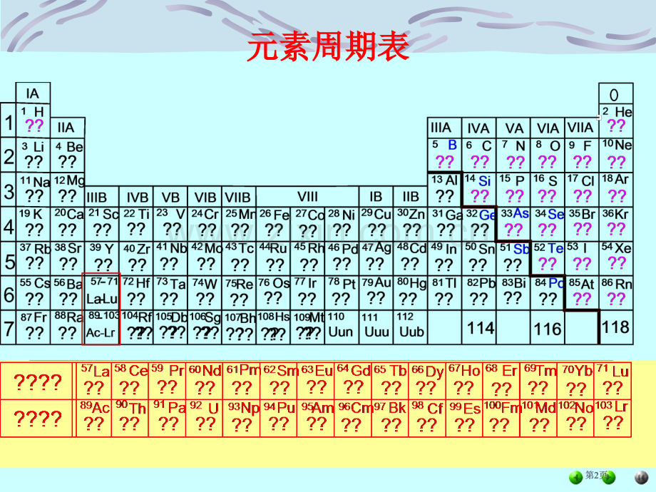 无机化学电子教案稀土元素公开课一等奖优质课大赛微课获奖课件.pptx_第2页