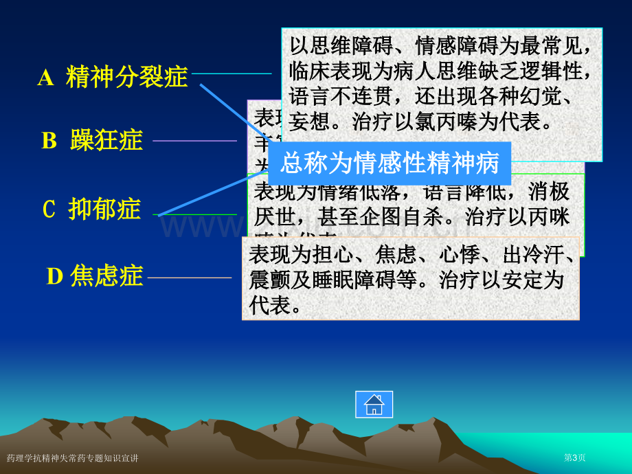 药理学抗精神失常药专题知识宣讲专家讲座.pptx_第3页