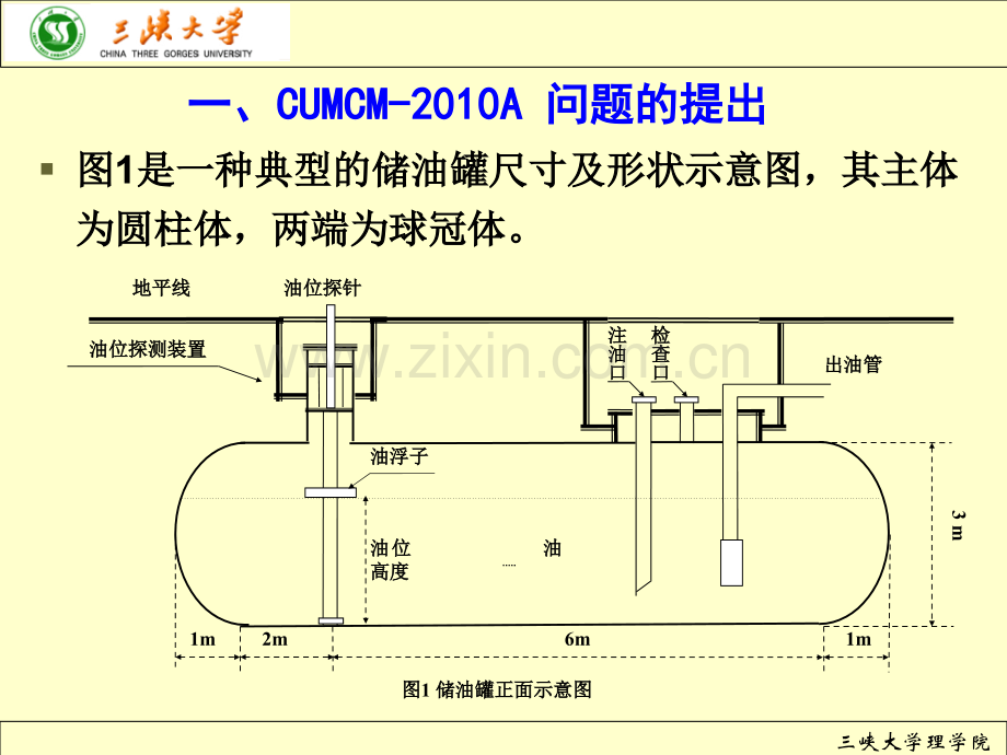 2010数学建模A题解析.pptx_第3页