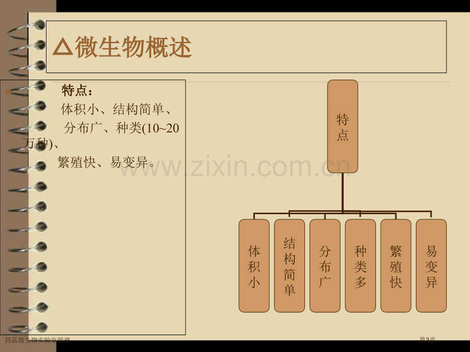 药品微生物实验室管理.pptx_第3页