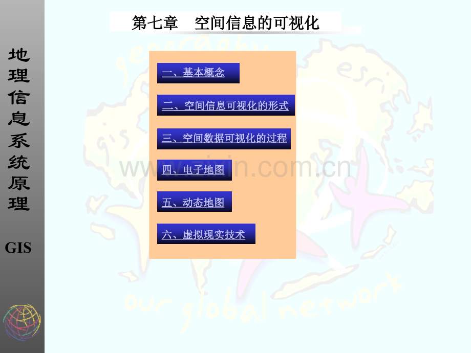 7空间信息的可视化地理信息系统剖析.pptx_第1页