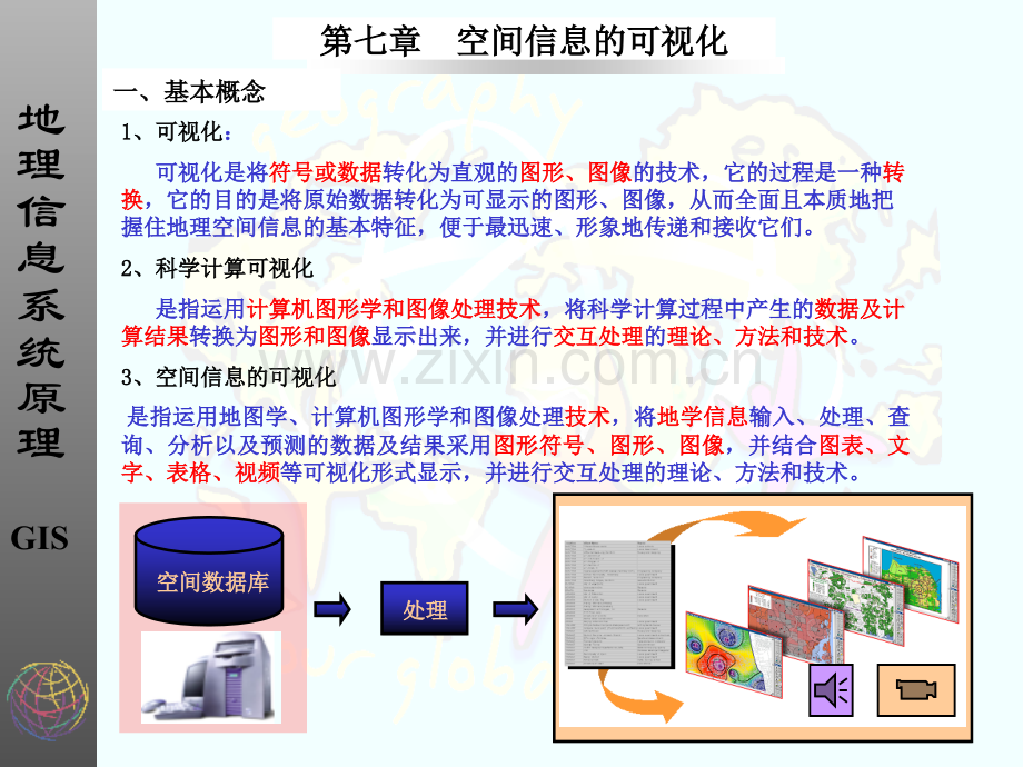 7空间信息的可视化地理信息系统剖析.pptx_第2页