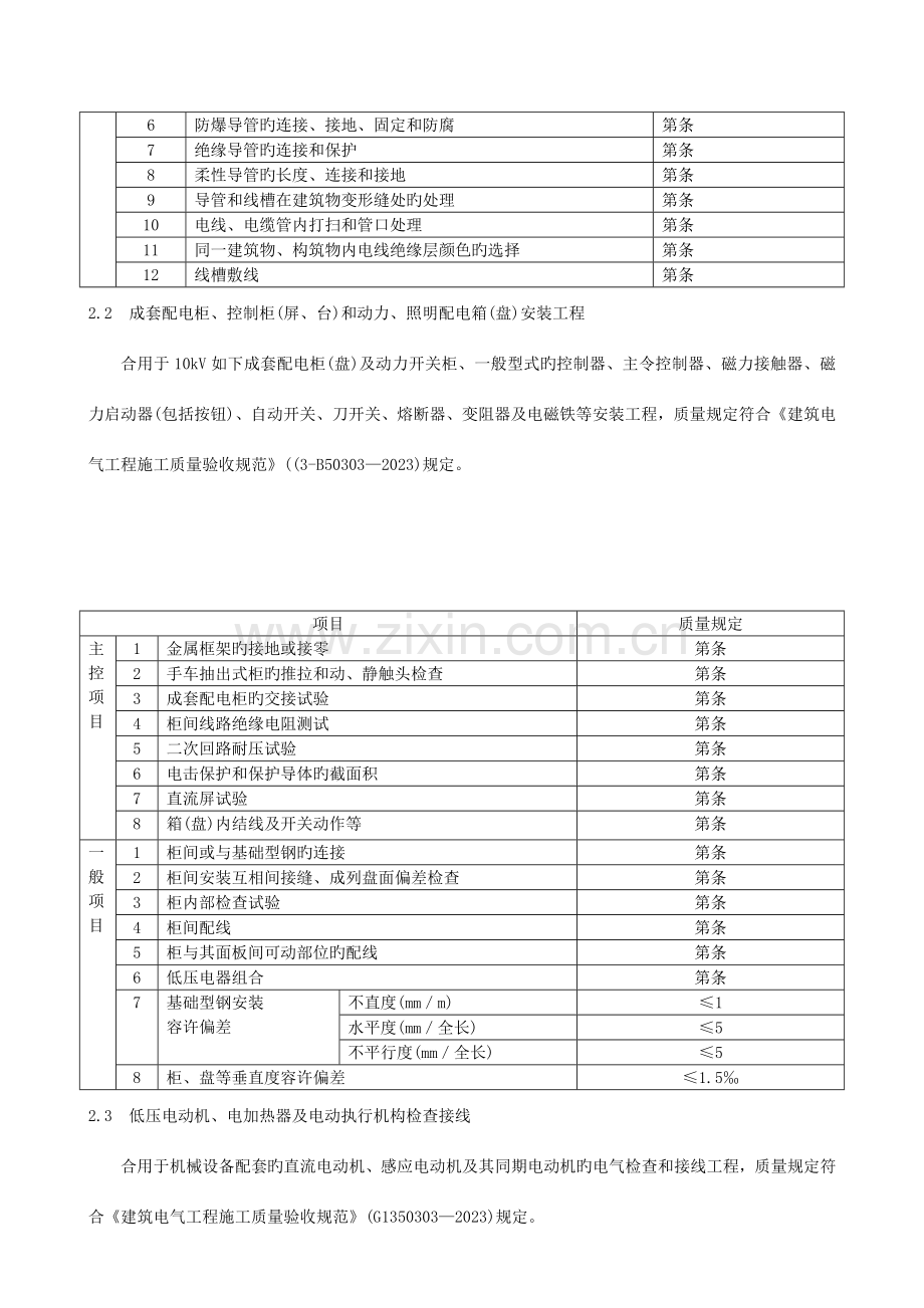 电气工程智能建筑工程监理细则.doc_第2页