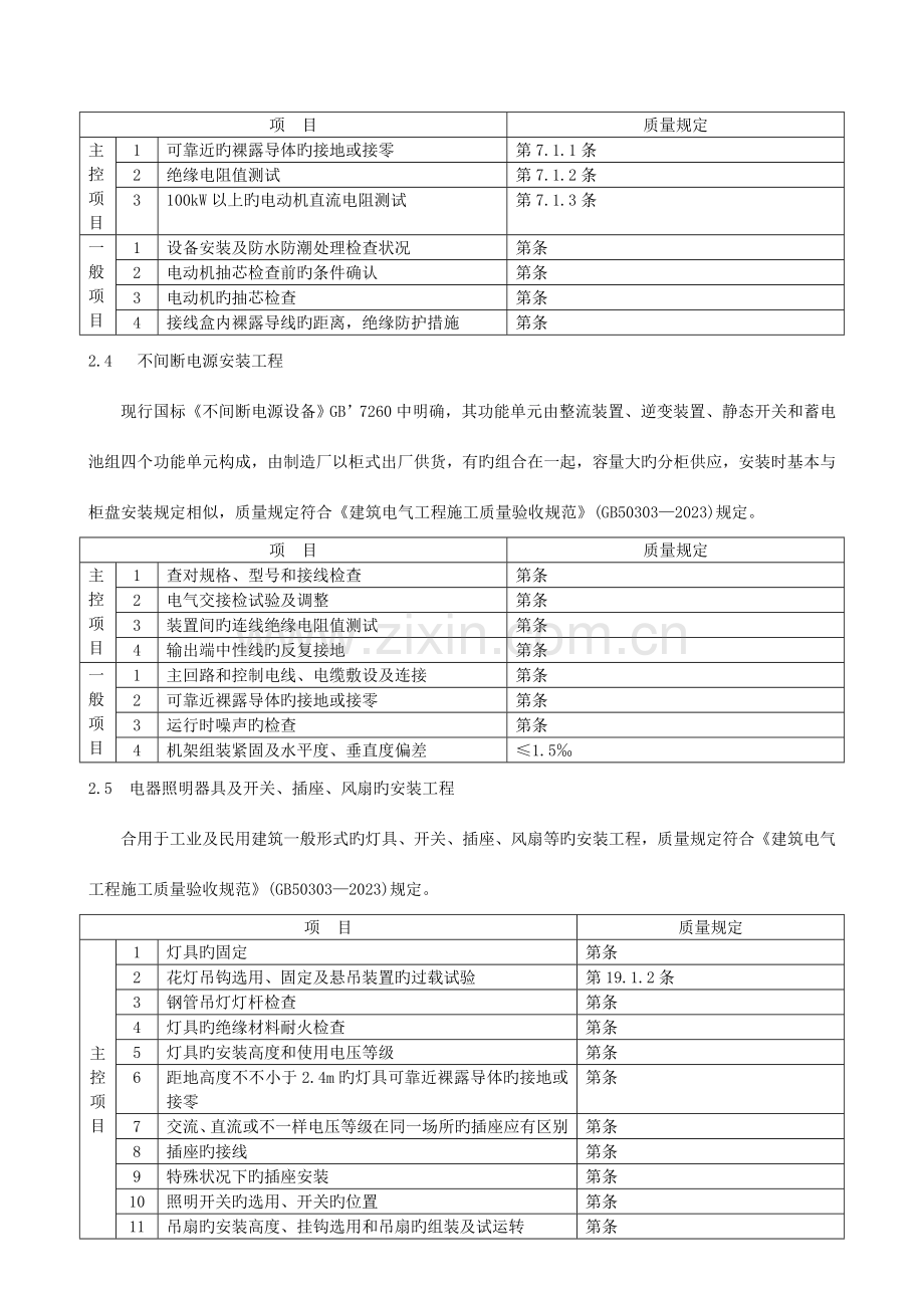 电气工程智能建筑工程监理细则.doc_第3页