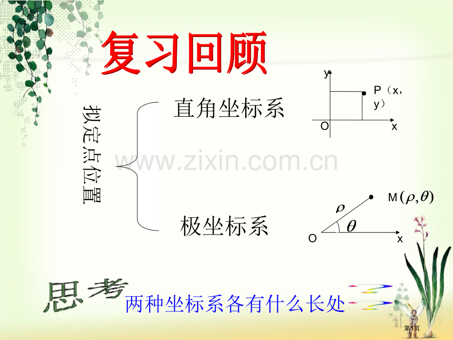 极坐标和直角坐标的互换公开课一等奖优质课大赛微课获奖课件.pptx_第1页