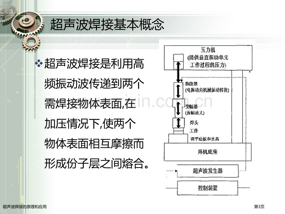 超声波焊接的原理和应用专家讲座.pptx_第3页