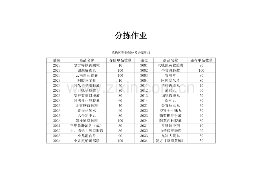 配送实训项目二三分补货作业.doc_第1页