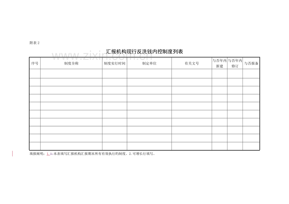 金融机构反洗钱年度报告附表.doc_第2页