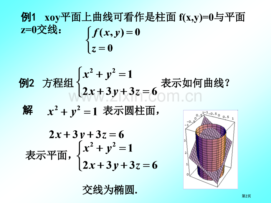 空间曲线的一般方程市公开课金奖市赛课一等奖课件.pptx_第2页