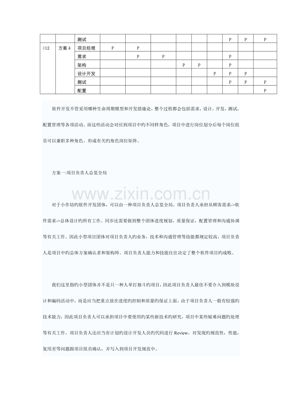 项目团队管理.doc_第3页