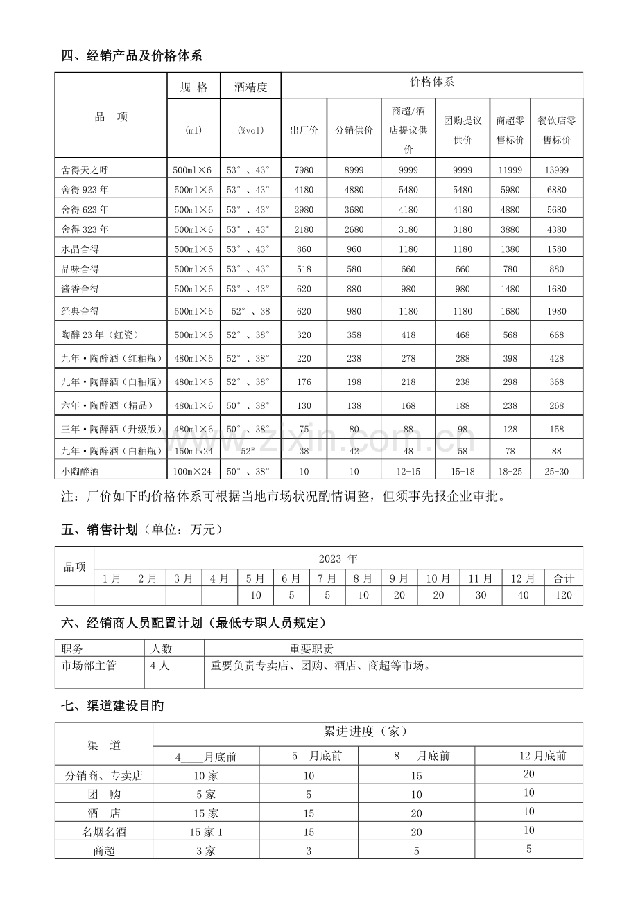 经销商年度市场运作方案模板更新版.doc_第2页