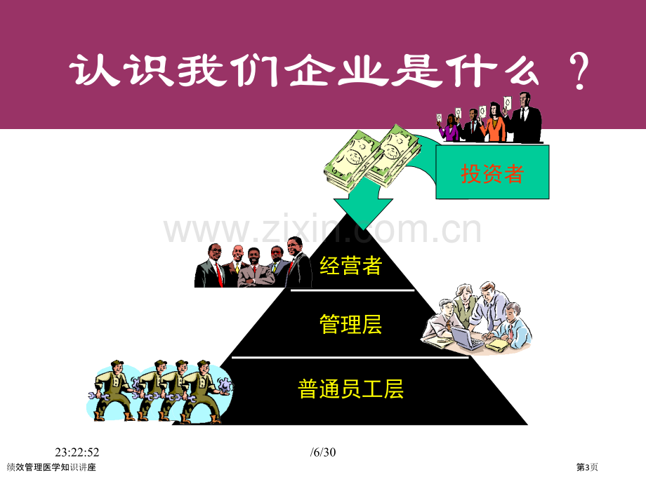 绩效管理医学知识讲座.pptx_第3页