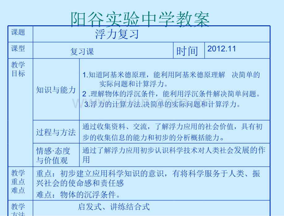 101浮力习题课解析.pptx_第1页