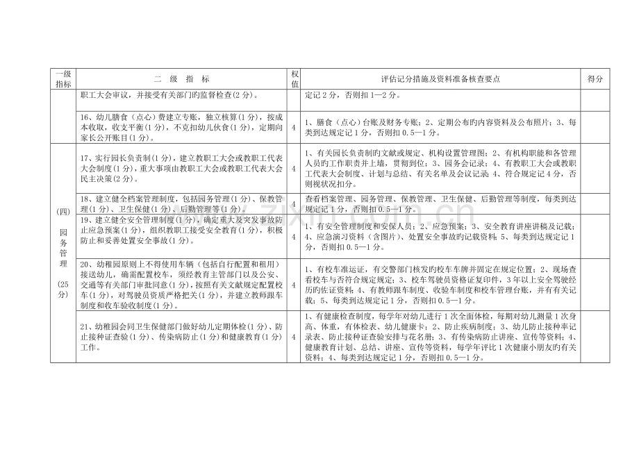 湖南省农村公办幼儿园验收标准资料准备核查要点.doc_第3页