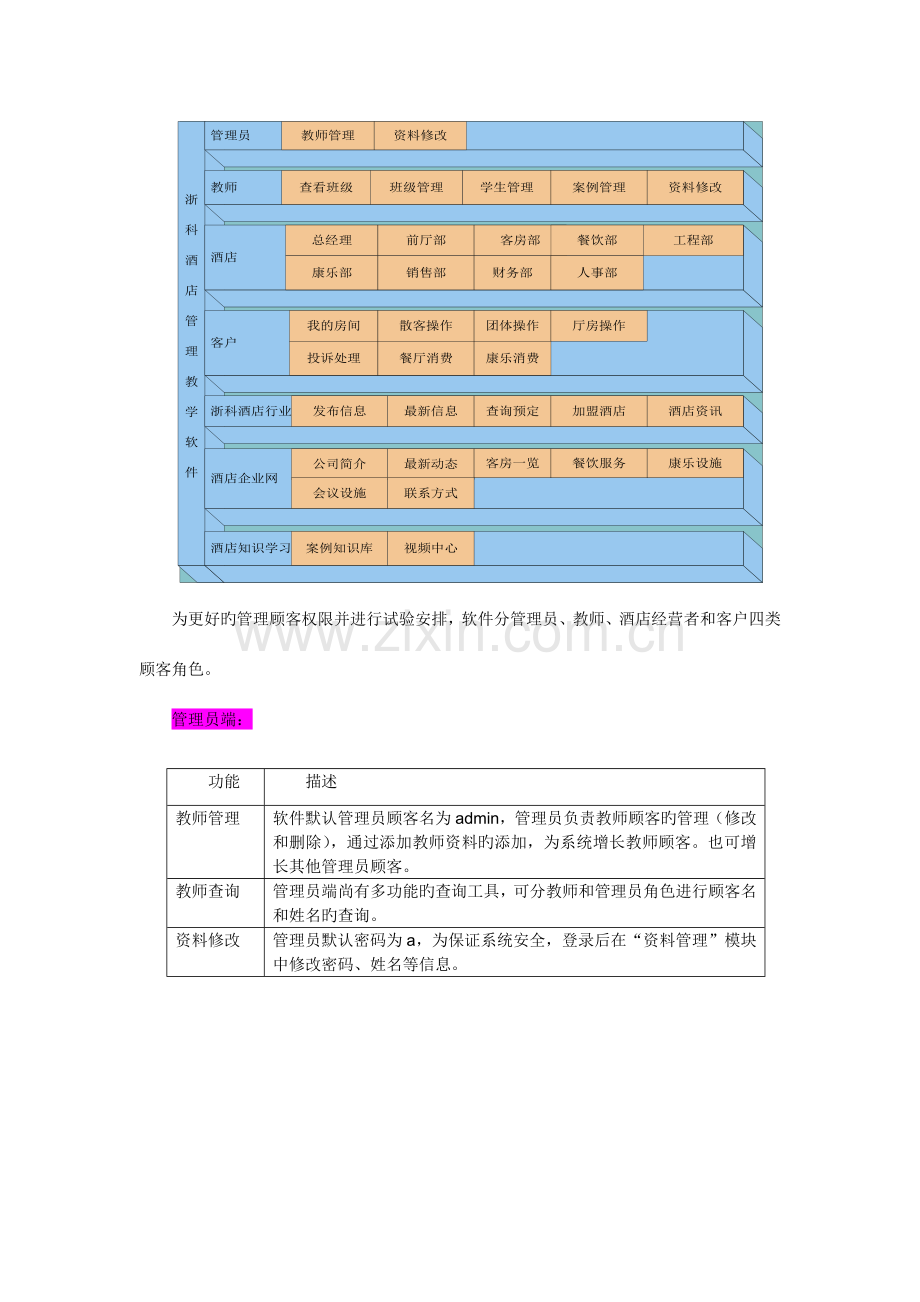 酒店管理模拟教学软件功能介绍.doc_第2页