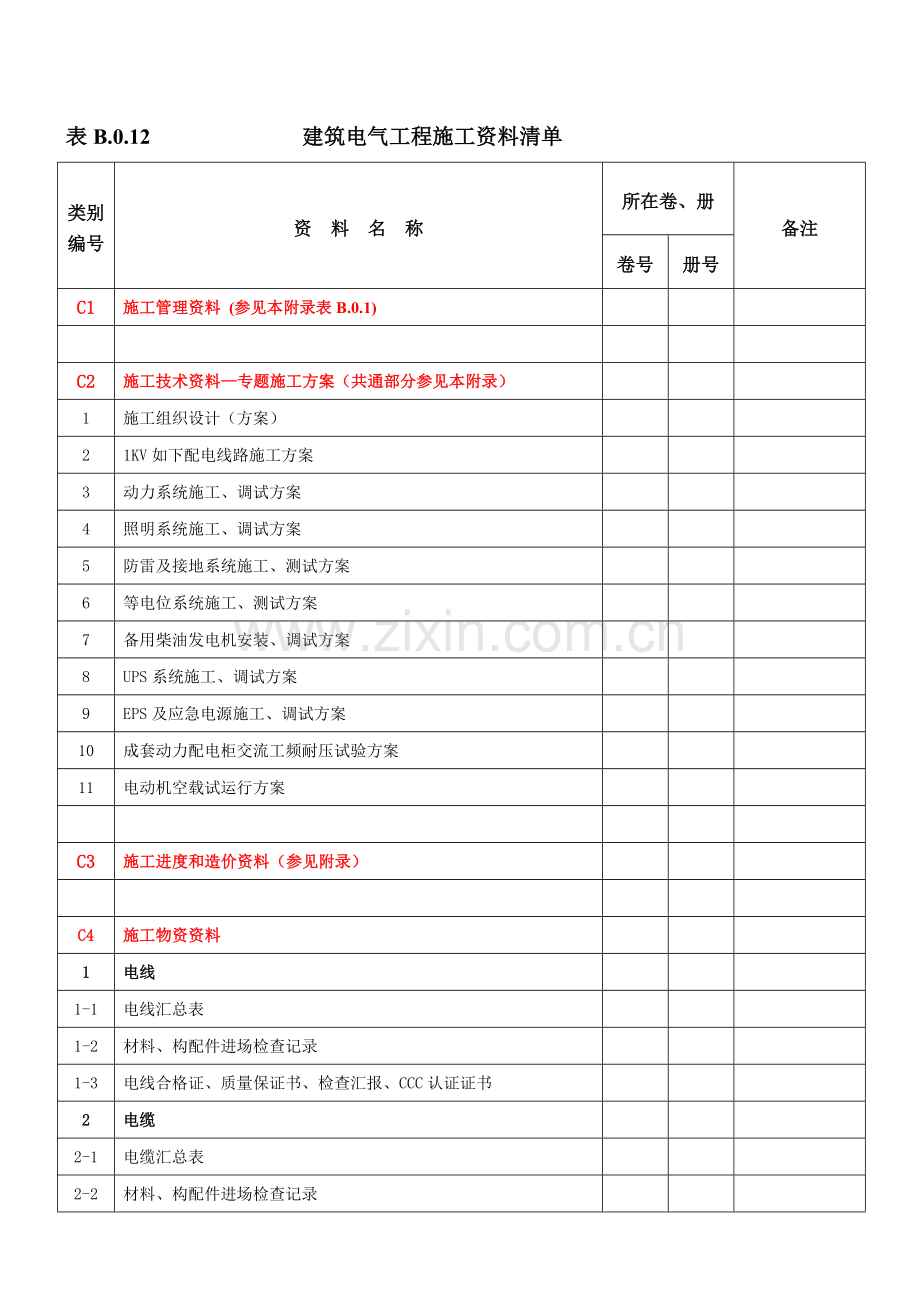 表建筑电气工程施工资料清单.doc_第1页