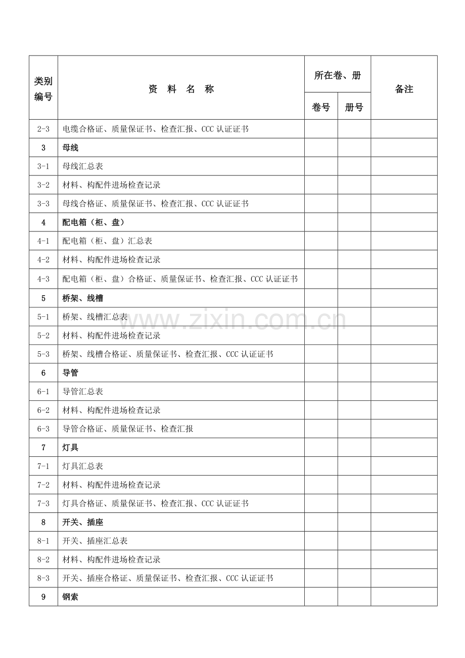 表建筑电气工程施工资料清单.doc_第2页