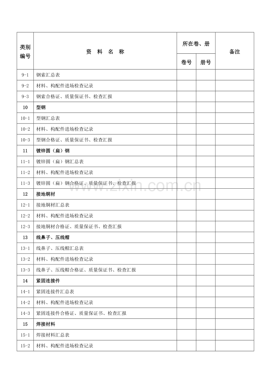 表建筑电气工程施工资料清单.doc_第3页