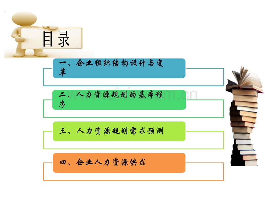 1人力资源规划.pptx_第2页