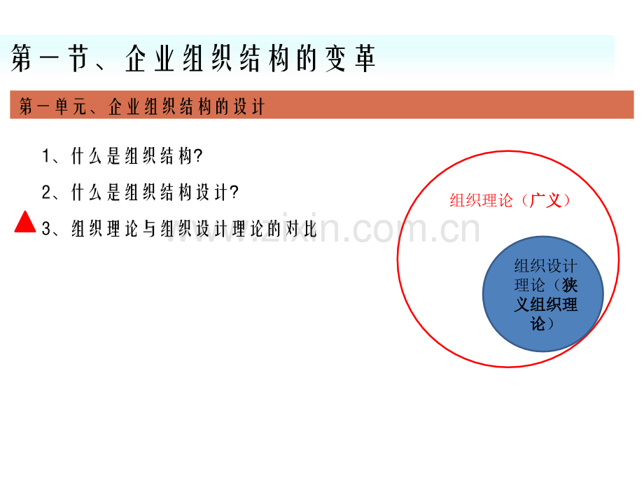 1人力资源规划.pptx_第3页