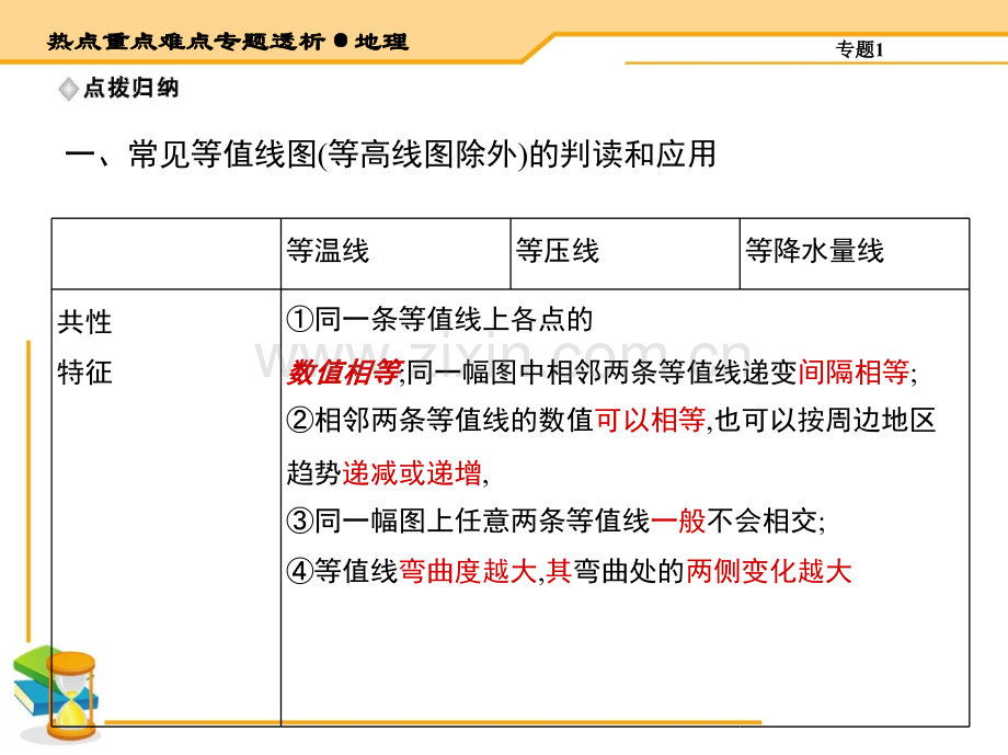 2015温二高三二轮专题1地理图表1副本解析.pptx_第2页