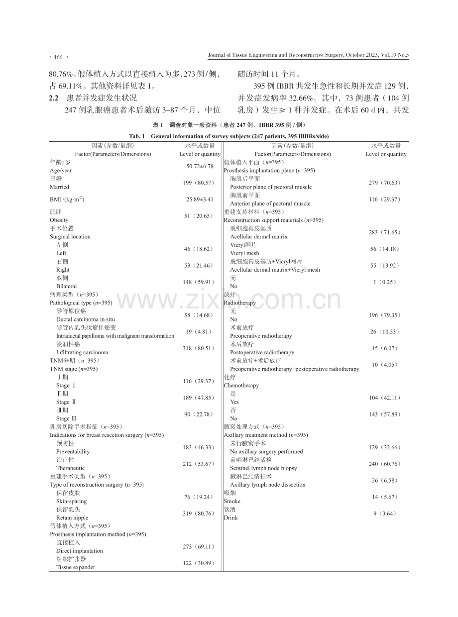 假体植入乳房再造手术后各种并发症的发病时间窗及影响因素分析.pdf_第3页