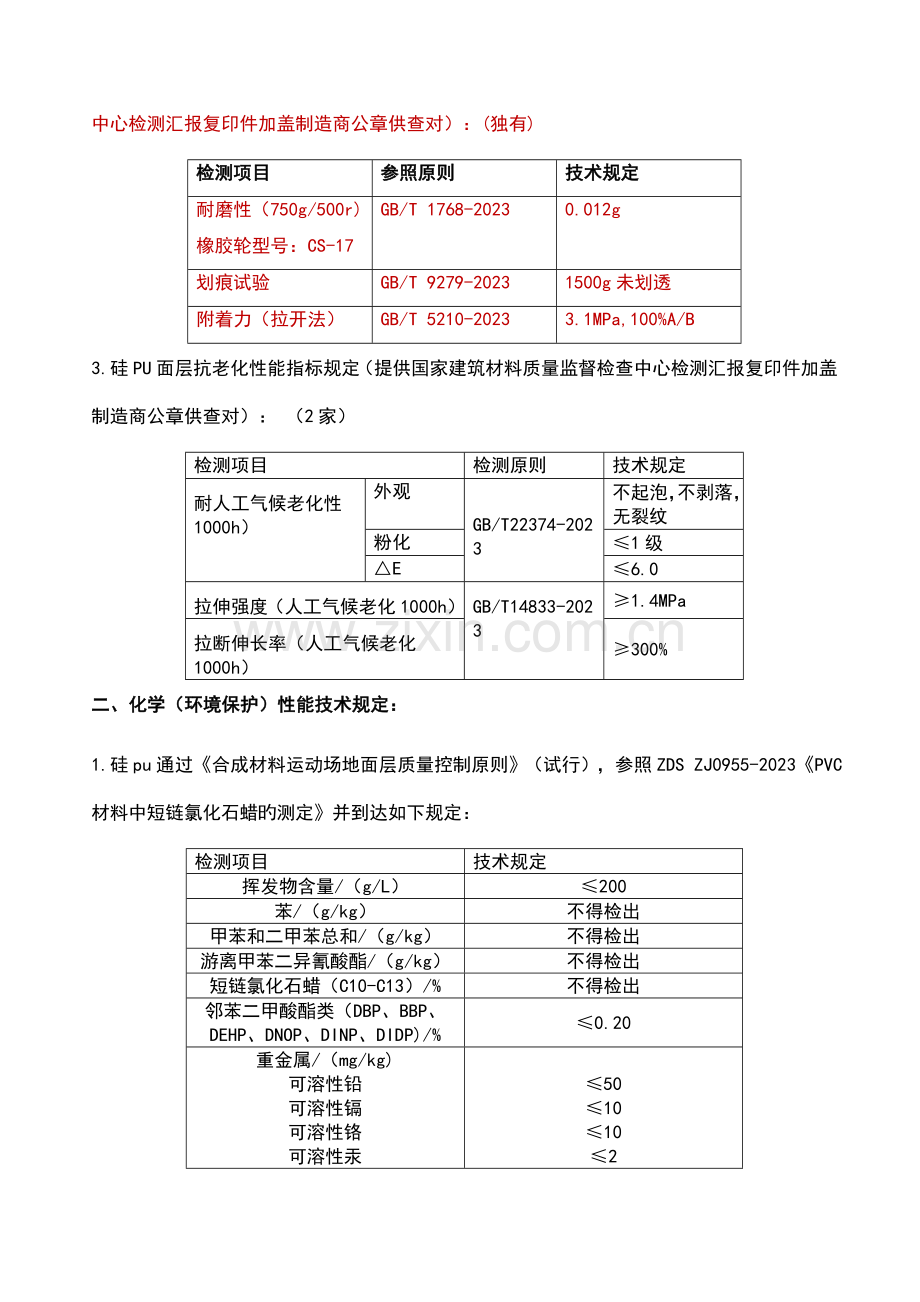 硅PU技术参数.doc_第2页