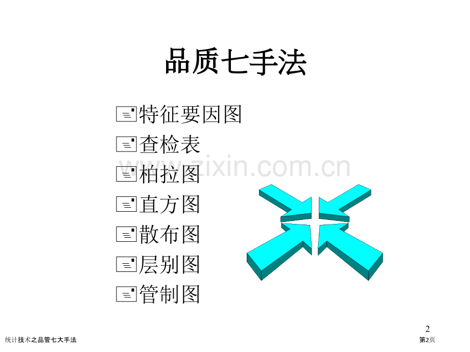 统计技术之品管七大手法.pptx_第2页