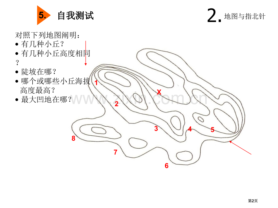 定向运动教学课件-公开课一等奖优质课大赛微课获奖课件.pptx_第2页