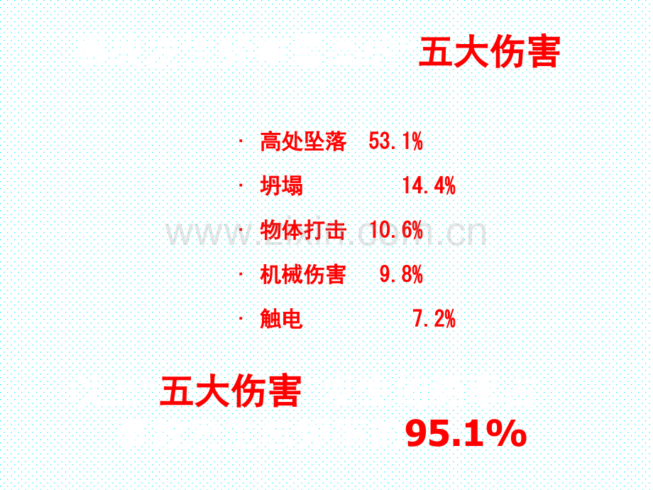 2016建筑施工现场典型安全事故案例.pptx_第3页