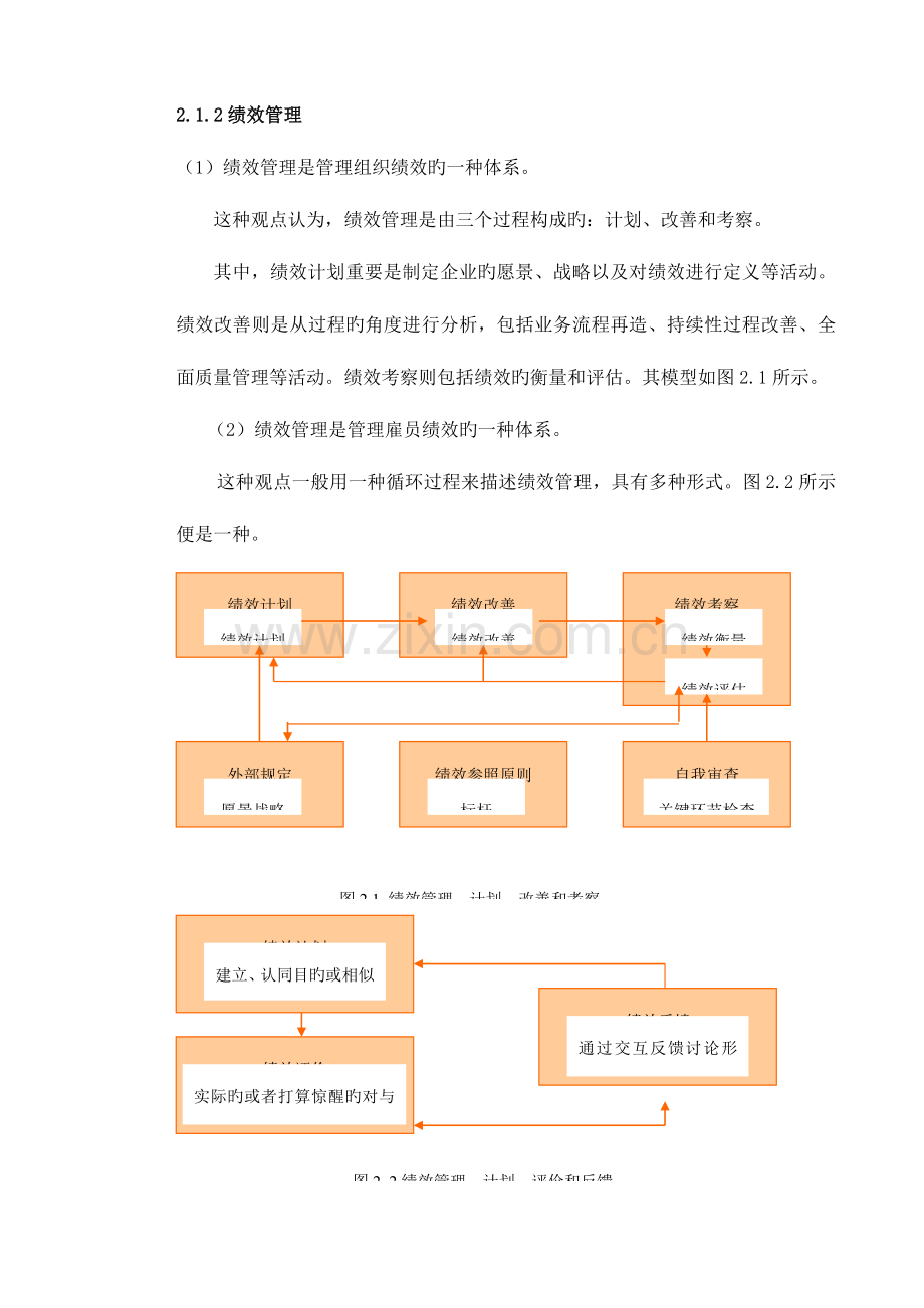 绩效考核工具包解析.doc_第1页