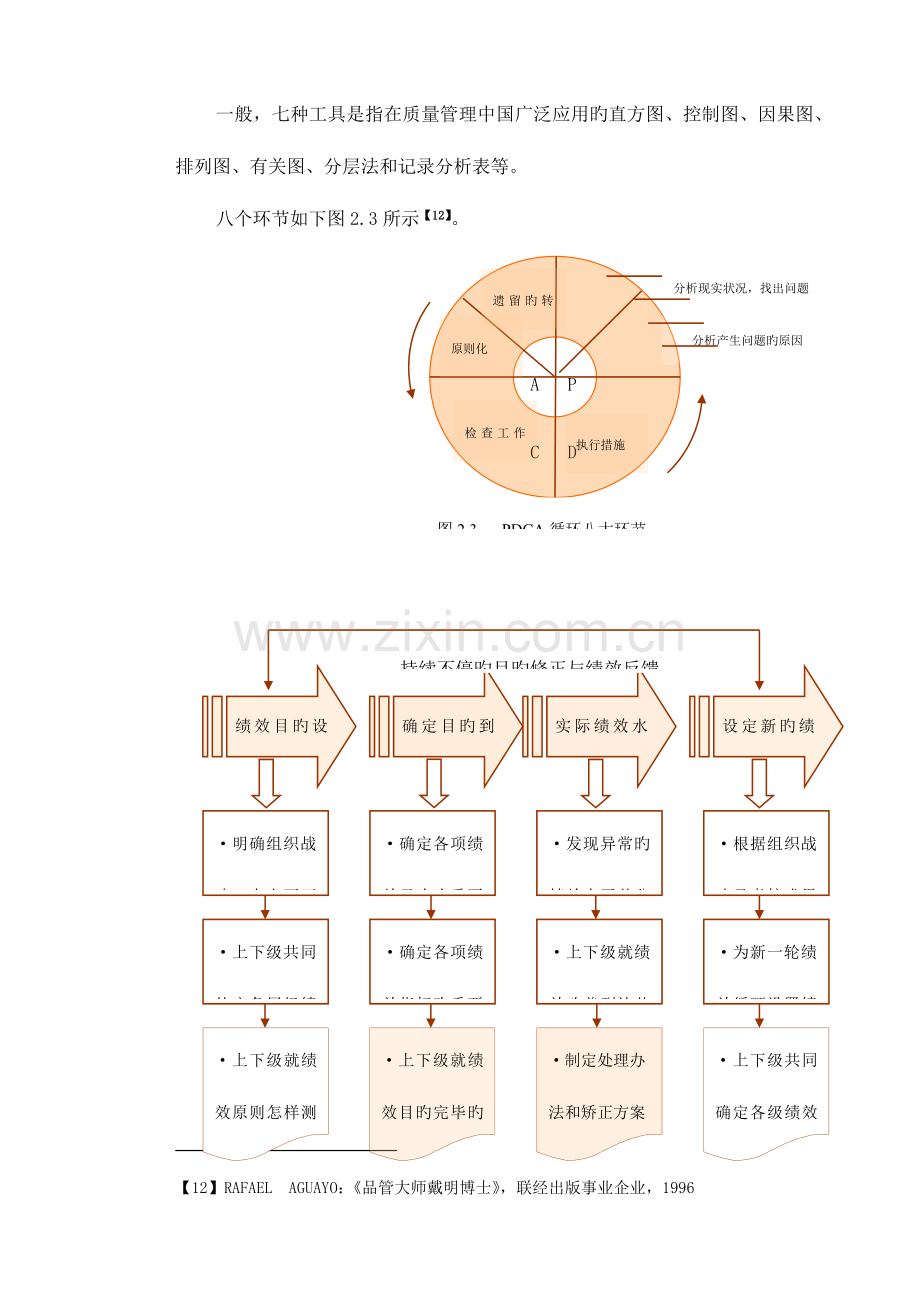 绩效考核工具包解析.doc_第3页