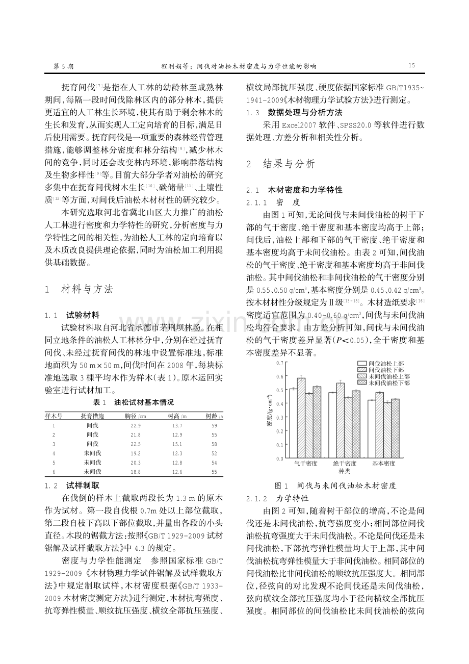 间伐对油松木材密度与力学性能的影响.pdf_第2页