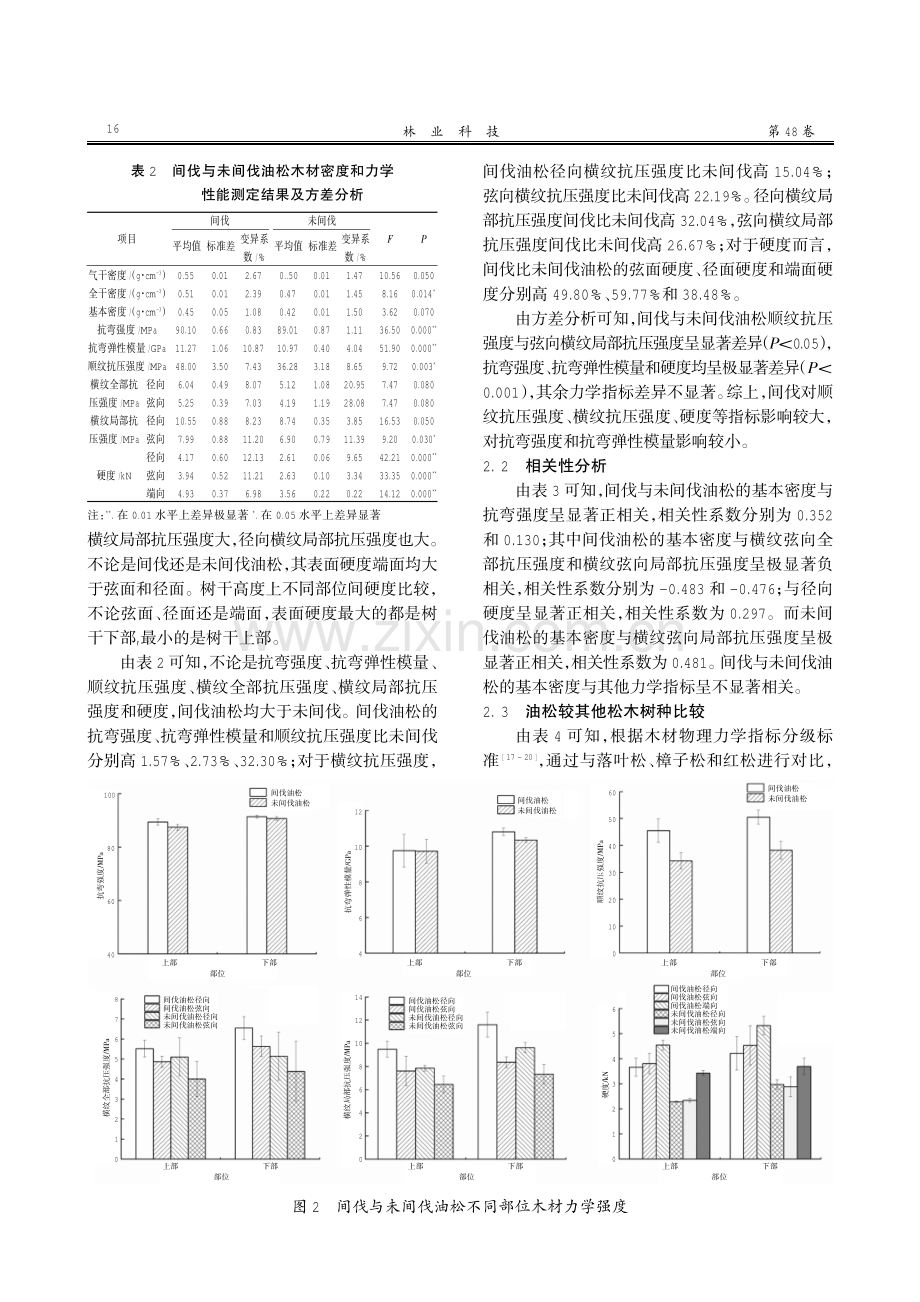 间伐对油松木材密度与力学性能的影响.pdf_第3页