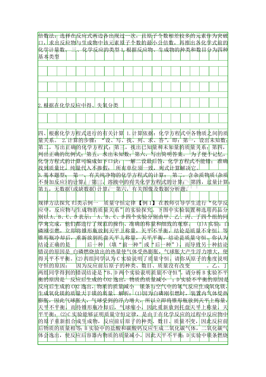 2019中考化学一轮复习化学方程式含解析.docx_第2页