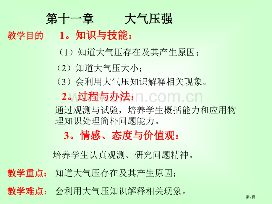 教科版初二物理大气压公开课一等奖优质课大赛微课获奖课件.pptx_第2页