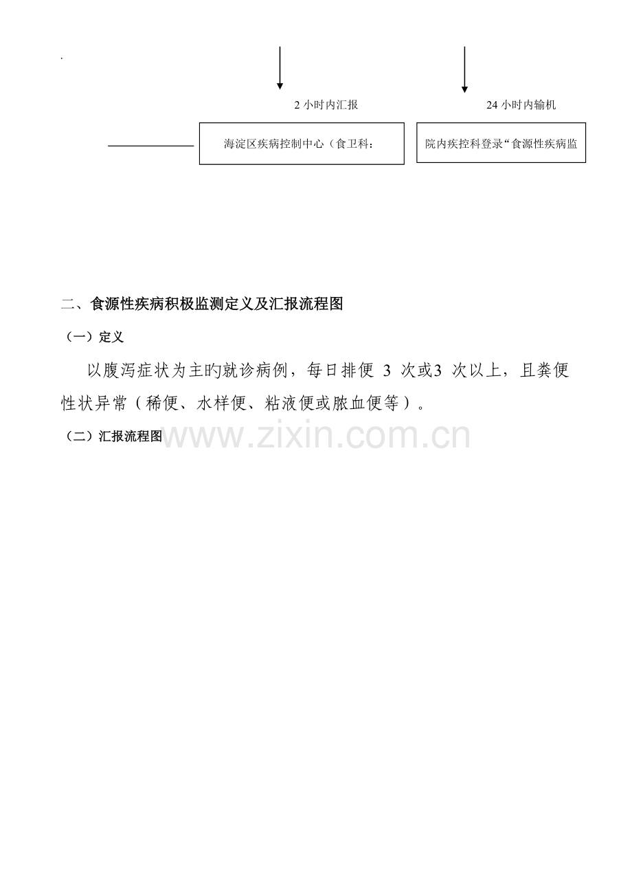 食源性疾病监测定义及报告流程图.docx_第2页