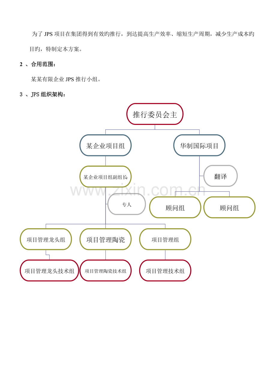 精益生产推行方案书.doc_第2页